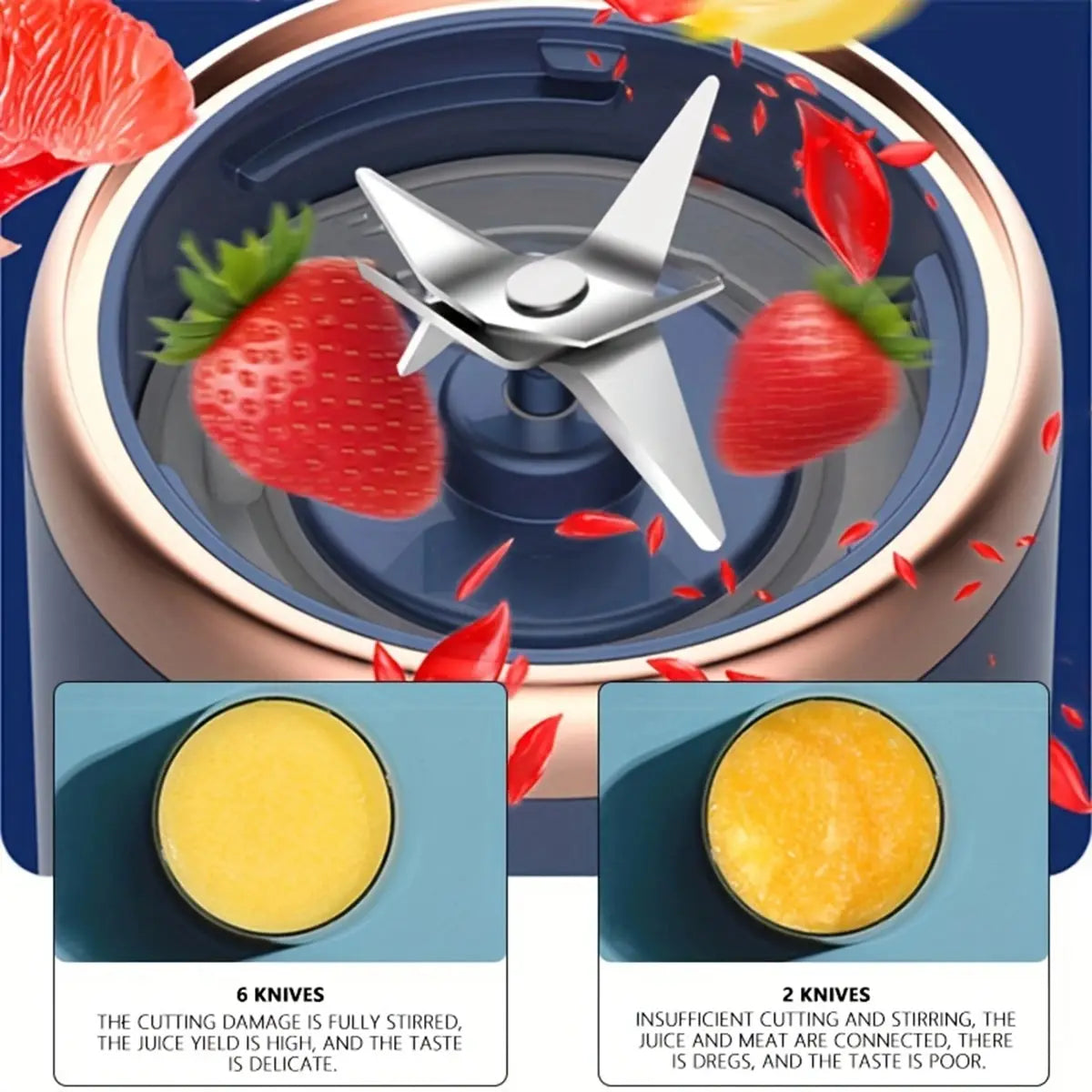 🔥 6-blade blender™ 🌟